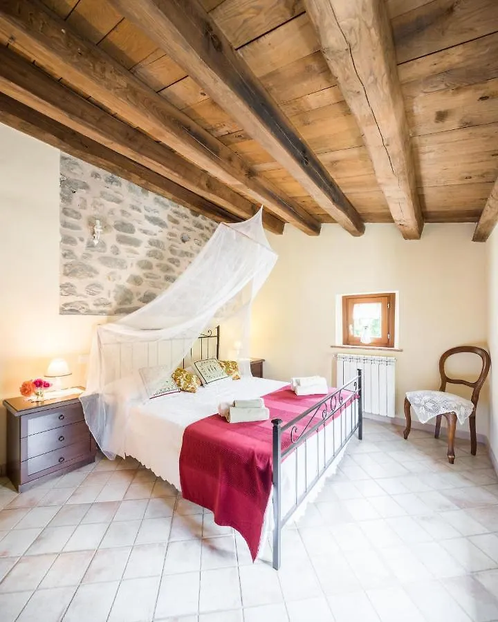 Agriturismo Di La Dall'Acqua Fivizzano 0*,